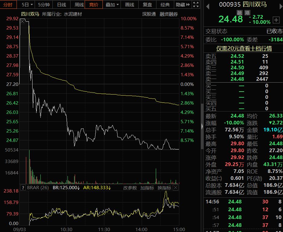 投機(jī)股(投機(jī)股的典型代表有哪些)-添財(cái)網(wǎng)