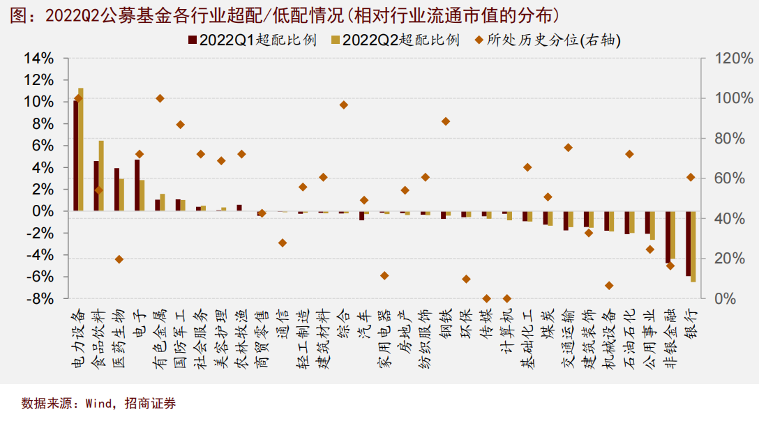 投機股(投機股的典型代表有哪些)-添財網