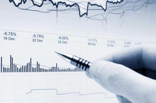 投機股(投機股的典型代表有哪些)-添財網