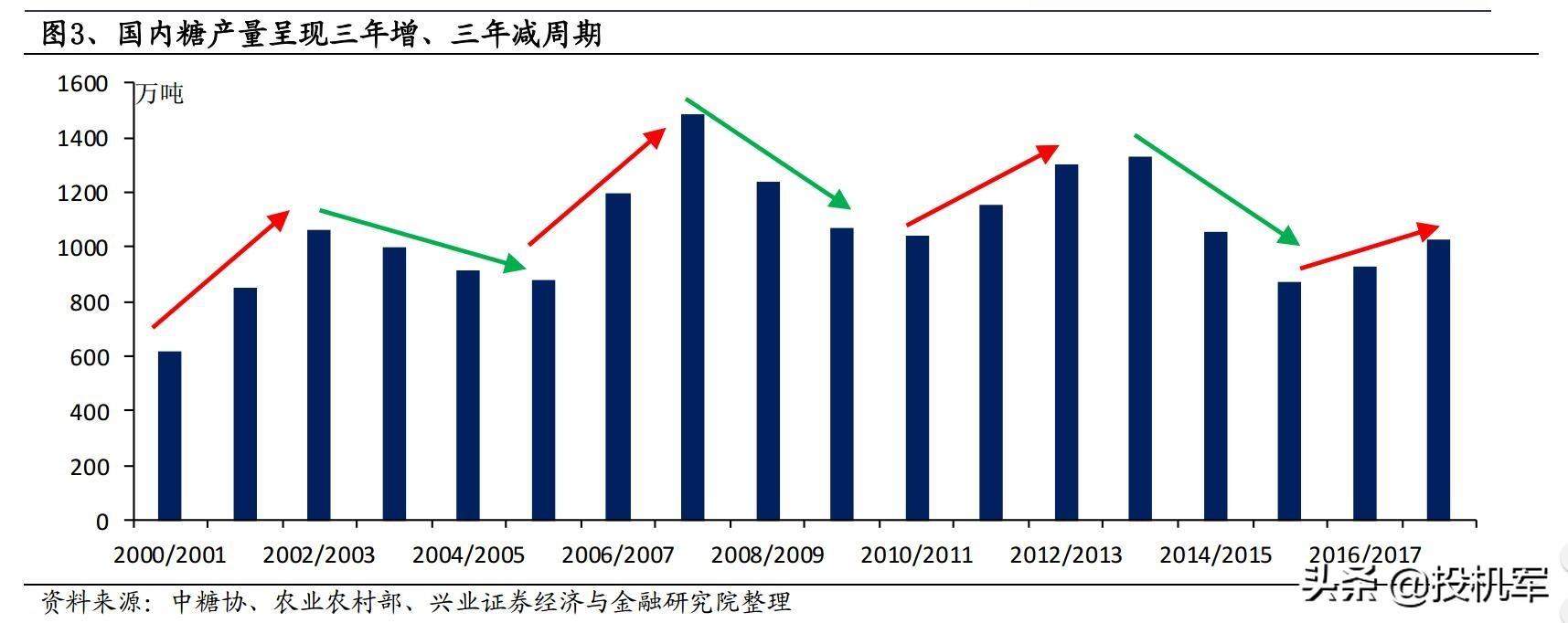 投機股(投機股有哪些公司)-添財網