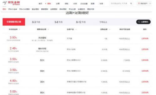 騰訊理財寶(騰訊理財保險嗎)-添財網(wǎng)