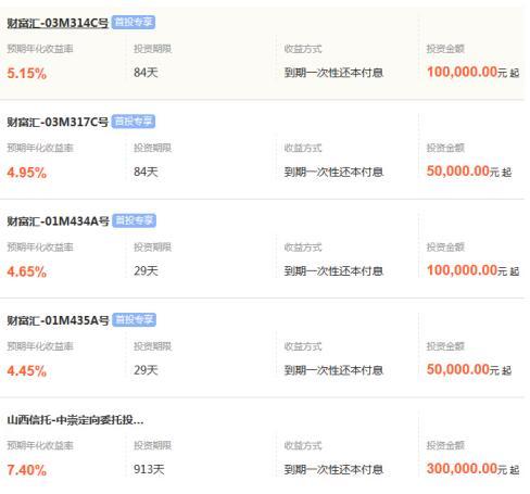 騰訊理財寶(騰訊理財保險嗎)-添財網(wǎng)