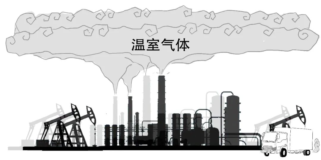 碳中和是什么(碳中和的中和)-添財網