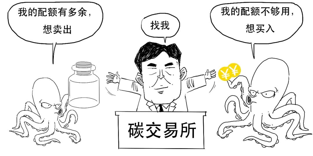 碳中和是什么(碳中和的中和)-添財網