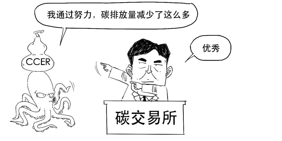 碳中和是什么(碳中和的中和)-添財網