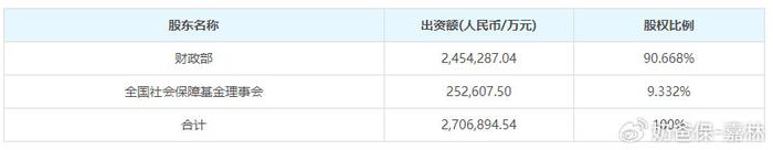 太平保險是央企嗎(太平央企保險是什么公司)-添財網(wǎng)