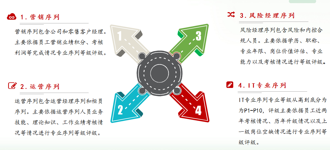 蘇州銀行客服(客服蘇州銀行電話多少)-添財網(wǎng)
