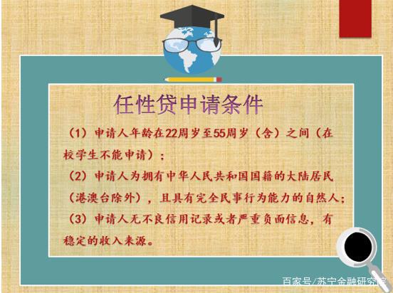 蘇寧任性貸(蘇寧任性貸款上征信嗎)-添財網