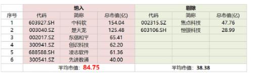 數(shù)字經(jīng)濟是什么(數(shù)字經(jīng)濟是虛擬經(jīng)濟嗎)-添財網(wǎng)