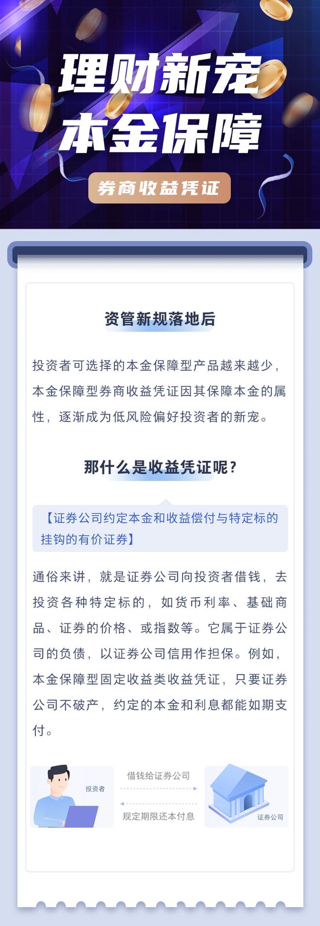 收益憑證(憑證收益區間)-添財網