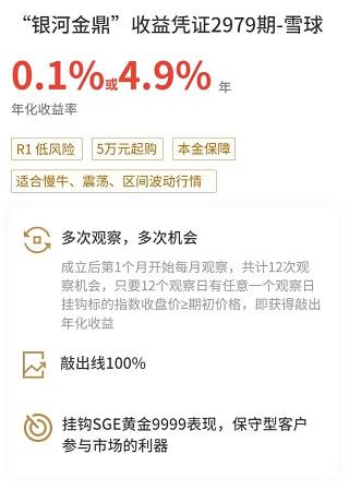 收益憑證(憑證收益區間)-添財網