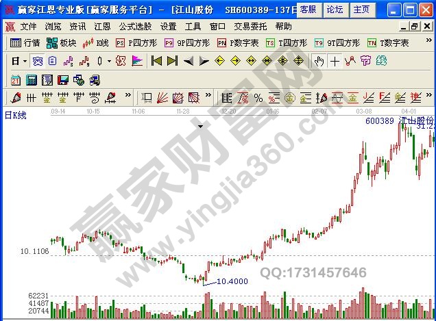 什么是振幅(振幅是a還是2a)-添財(cái)網(wǎng)