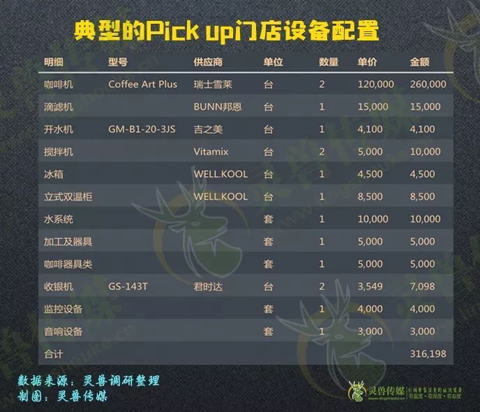 什么是輕資產(輕資產是指哪些行業)-添財網