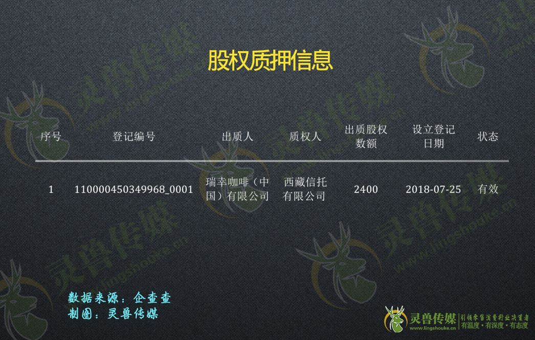 什么是輕資產(輕資產是指哪些行業)-添財網