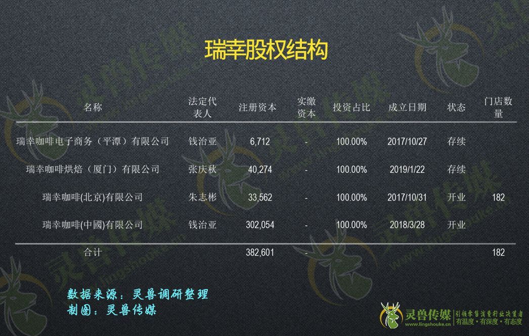 什么是輕資產(輕資產是指哪些行業)-添財網