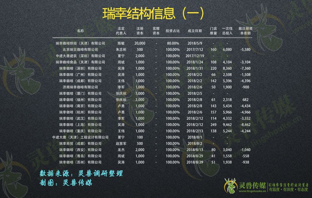 什么是輕資產(輕資產是指哪些行業)-添財網