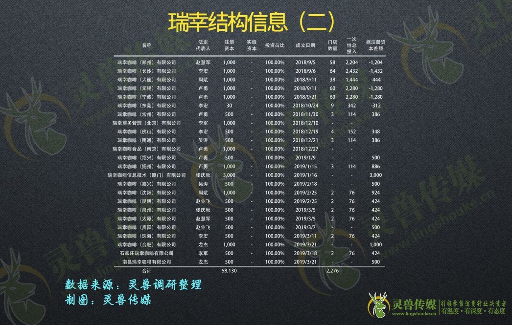 什么是輕資產(輕資產是指哪些行業)-添財網