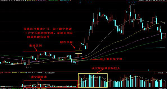 什么是三線合一(三線合一是啥)-添財網