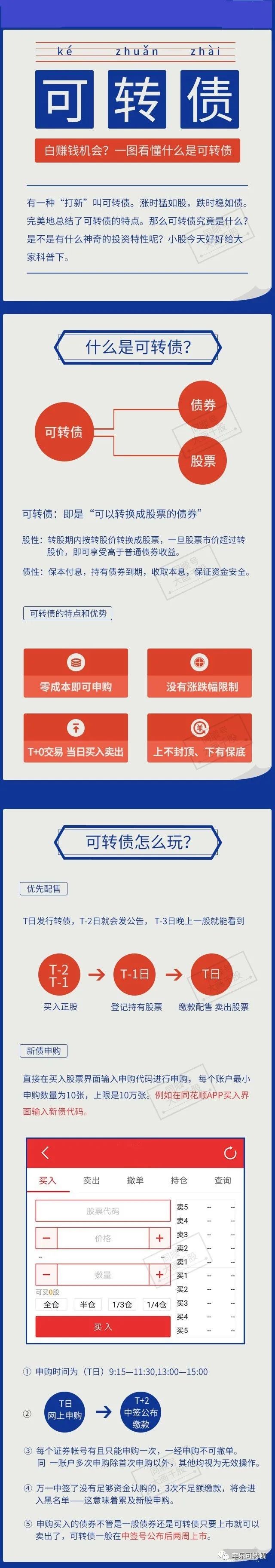 什么是可轉債(轉債可以交易嗎)-添財網