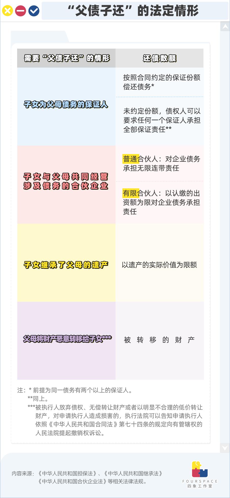 什么是老賴(老賴是終身的嗎)-添財網