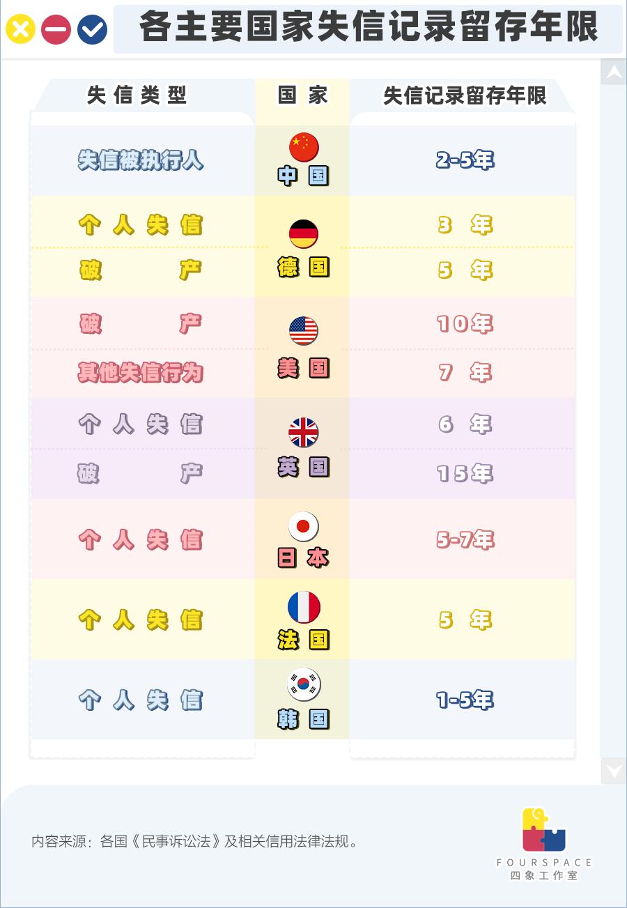 什么是老賴(老賴是終身的嗎)-添財網