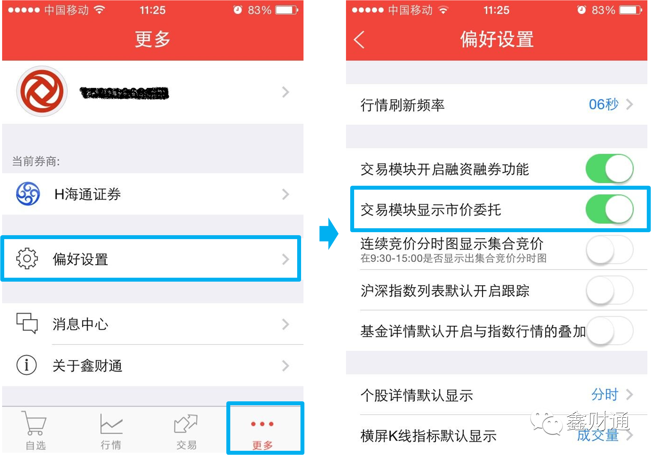 市價委托(委托價格)-添財網