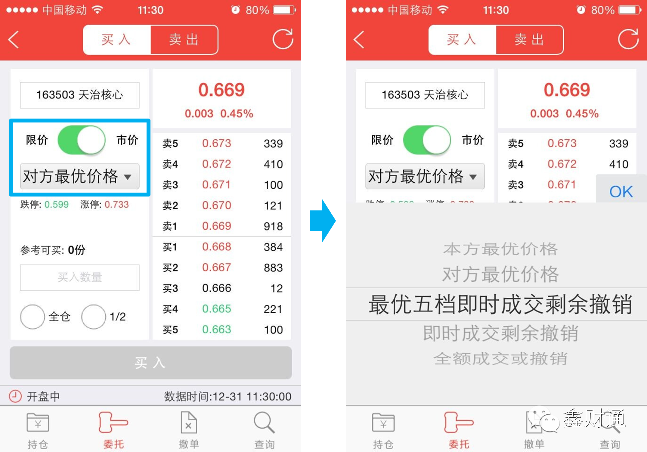 市價委托(委托價格)-添財網