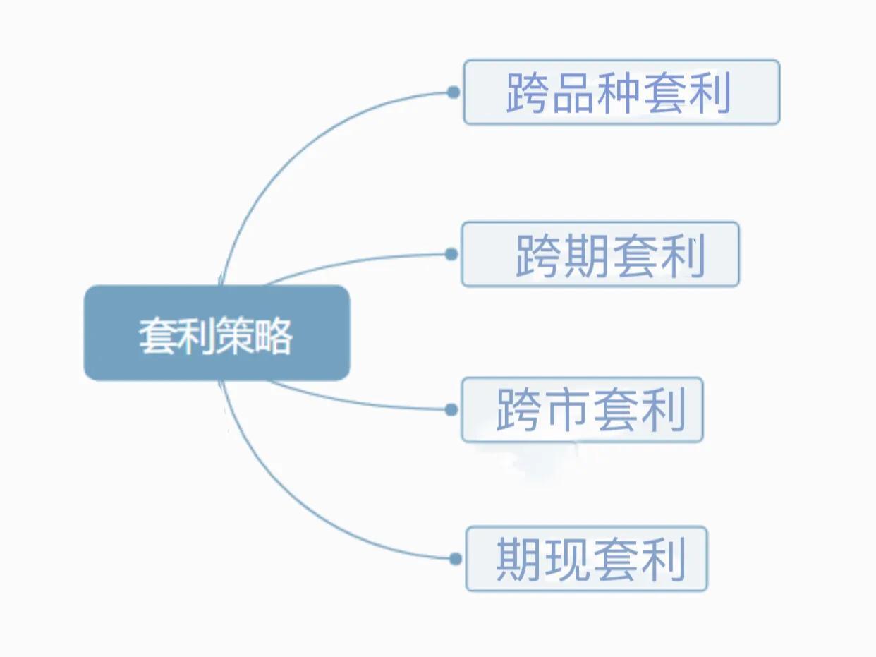 什么叫頭寸(什么叫外匯市場頭寸)-添財網