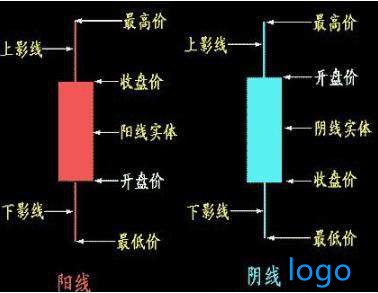 什么是cpi(通貨膨脹率是cpi嗎)-添財(cái)網(wǎng)