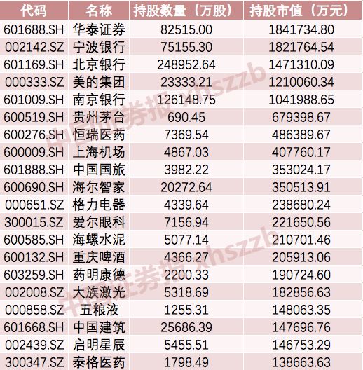 什么是qfii(qfii是賬號嗎)-添財網