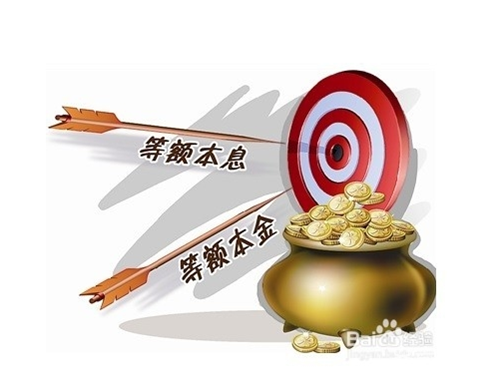 什么是等額本息(本息等額是什么意思)-添財網