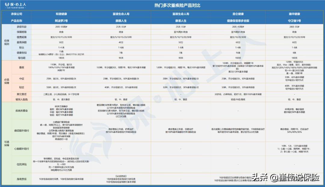 身故是什么意思(身故和已故有什么區別)-添財網
