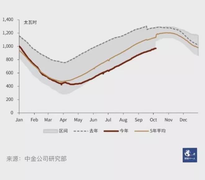 三桶油指什么(三桶油指什么)-添財網
