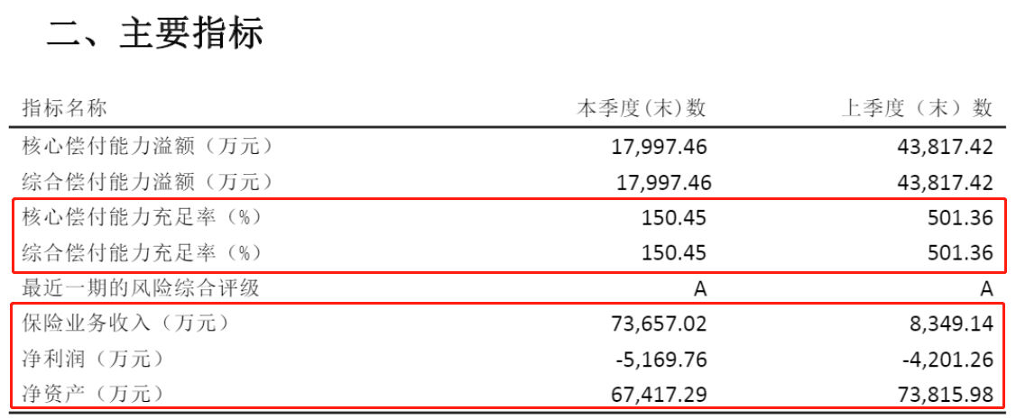 三峽人壽(三峽人壽保險官網)-添財網