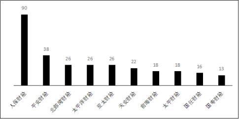 瑞泰人壽(瑞泰人壽理賠怎么樣)-添財(cái)網(wǎng)