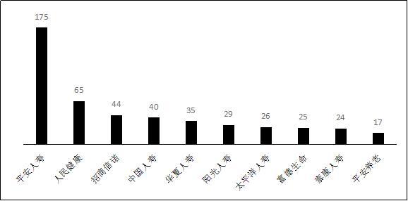 瑞泰人壽(瑞泰人壽理賠怎么樣)-添財(cái)網(wǎng)