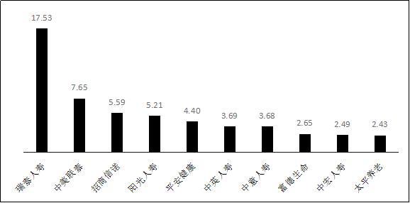 瑞泰人壽(瑞泰人壽理賠怎么樣)-添財(cái)網(wǎng)