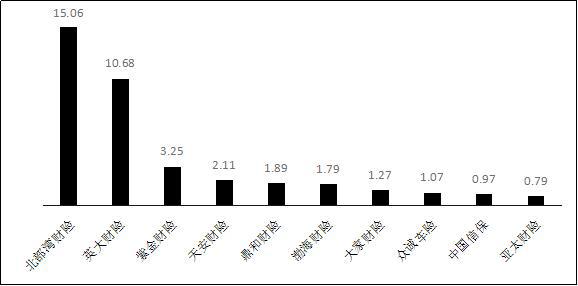 瑞泰人壽(瑞泰人壽理賠怎么樣)-添財(cái)網(wǎng)