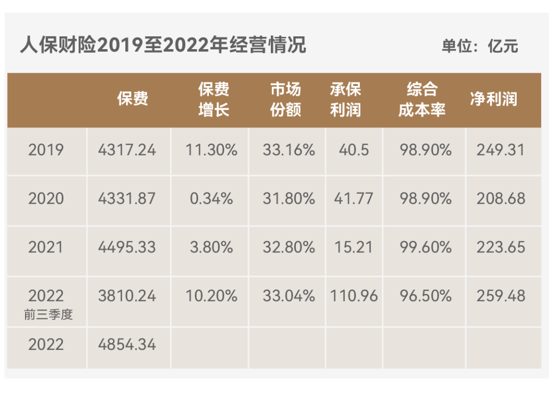 人保上班時間(上班人保時間怎么算)-添財網(wǎng)