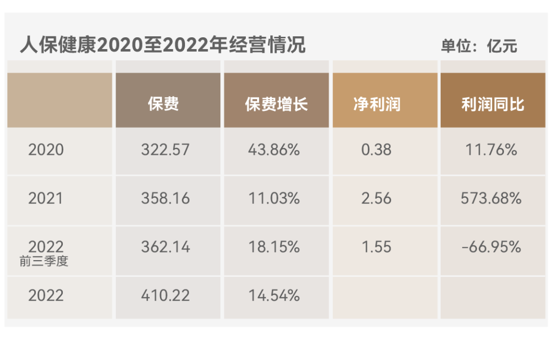 人保上班時間(上班人保時間怎么算)-添財網(wǎng)