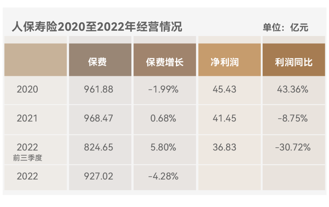 人保上班時間(上班人保時間怎么算)-添財網(wǎng)