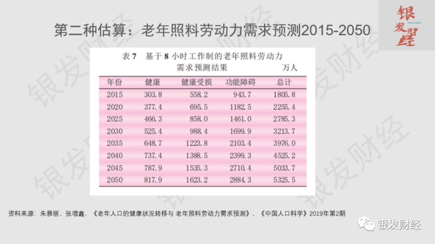 人口紅利什么意思(人口紅利到底是什么意思)-添財網