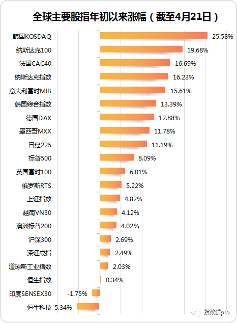 權(quán)重股是指哪些股票(權(quán)重股票股指是什么)-添財(cái)網(wǎng)