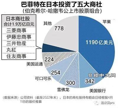 權(quán)重股是指哪些股票(權(quán)重股票股指是什么)-添財(cái)網(wǎng)