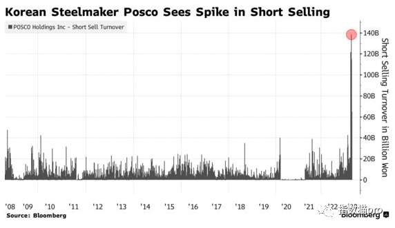 權(quán)重股是指哪些股票(權(quán)重股票股指是什么)-添財(cái)網(wǎng)