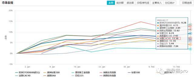 權(quán)重股是指哪些股票(權(quán)重股票股指是什么)-添財(cái)網(wǎng)