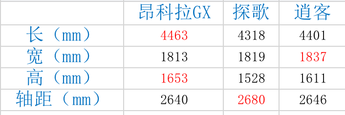 氣球貸(氣球貸)-添財網