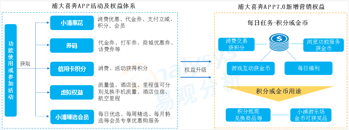 浦大喜奔app(浦大喜奔app是什么)-添財網