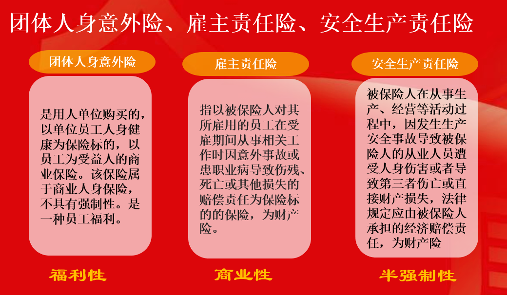 平安雇主責任險(雇主責任險平安)-添財網