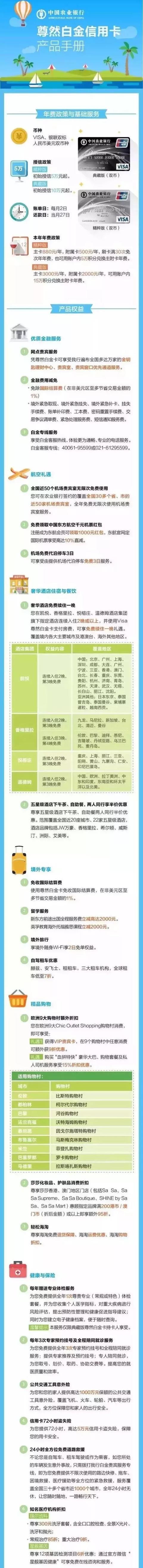 農(nóng)行精粹白金卡(白金農(nóng)行精粹卡怎么用)-添財(cái)網(wǎng)